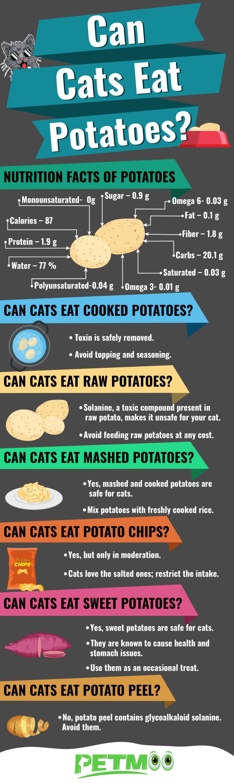 Can Cat Eat Potatoes Infographic