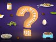 Dog Nutrition FAQs