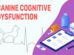 Canine Cognitive Dysfunction