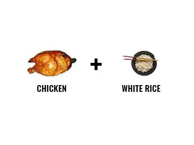 Chicken And White Rice